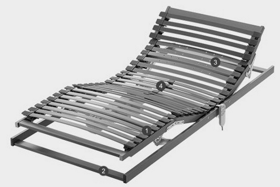 Lattenrost_Silverstar_manuell Bedienhebel_ergonomisch_Wohnwiese Lattenrost_Silverstar_manuell Bedienhebel_ergonomisch_Wohnwiese
